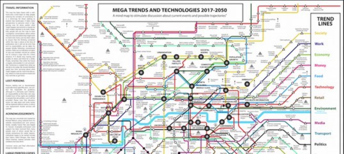 Карта мегатрендов 2017 2050 на русском